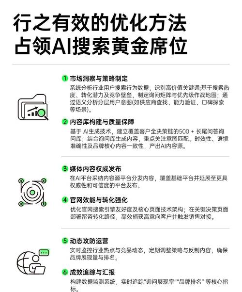 百度知道推广怎么做？让精准客户主动找到你的实用方法分享