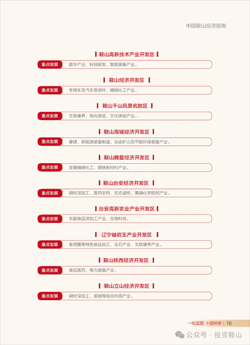 招商网站建设如何让项目脱颖而出？快速吸引优质合作伙伴的秘诀在这里