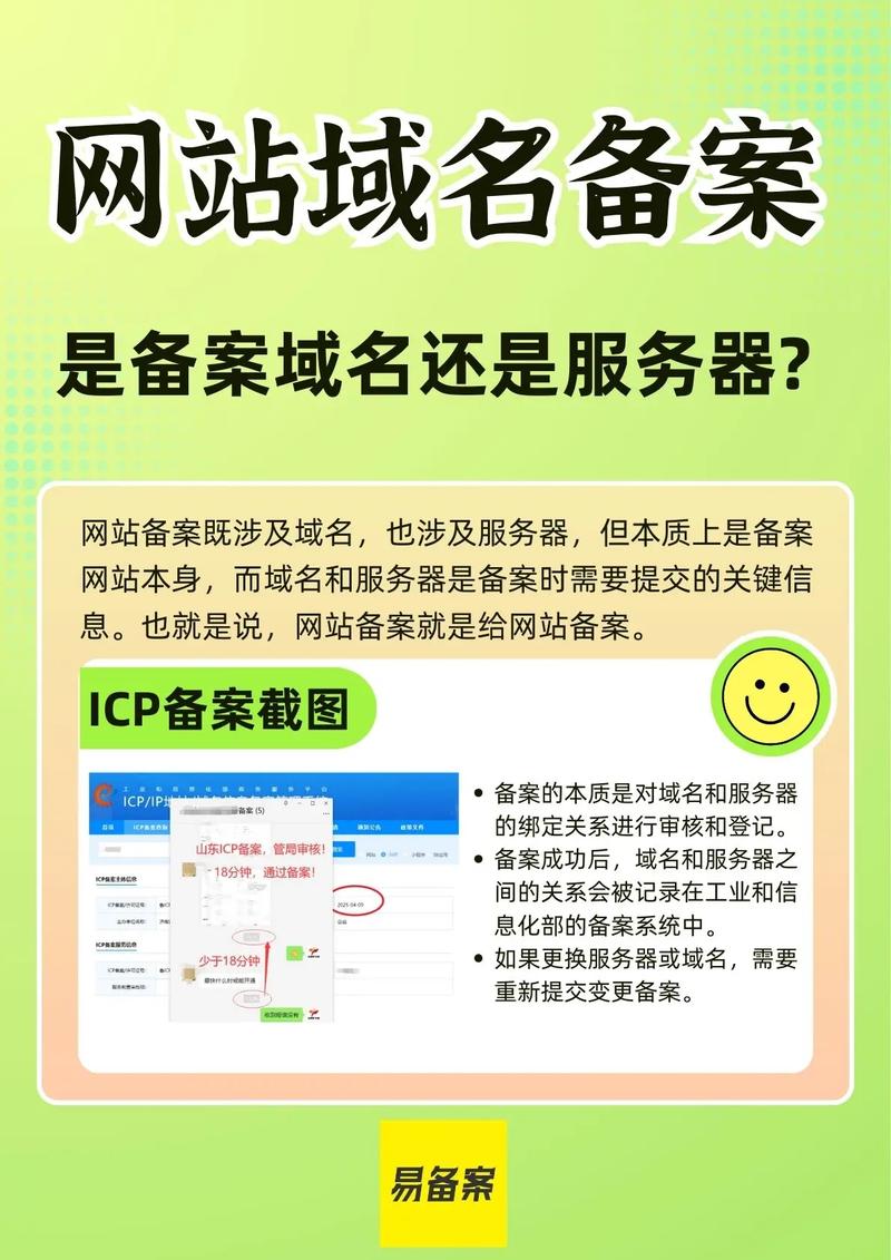 想建网站？购买域名和空间的完整指南与常见误区提醒