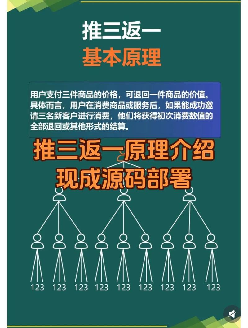 网站死链拖累排名？三步揪出并修复让流量起死回生