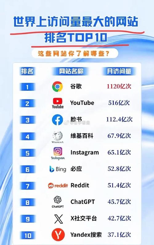 网站排名停滞不前?做好外链建设让你的流量翻倍增长